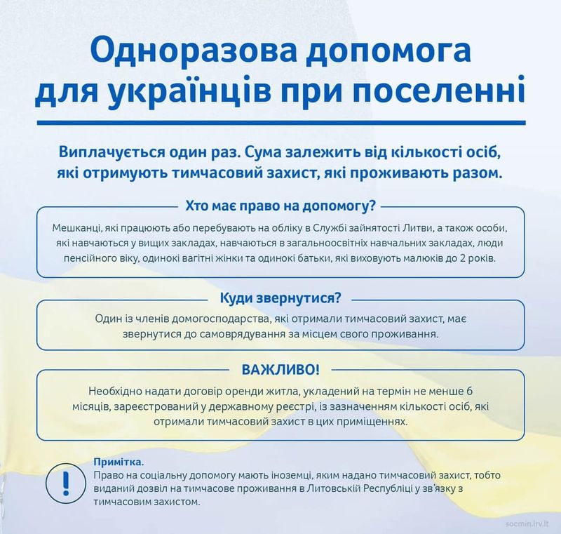 Одноразова допомога для українців при поселенні